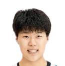 https://img.sumdex.com.cn/img/basketball/player/0a82511d3bd4775d0eeeb059f221e625.png