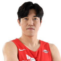 https://img.sumdex.com.cn/img/basketball/player/80406905c35c05f30ba674b4d6573fe0.png