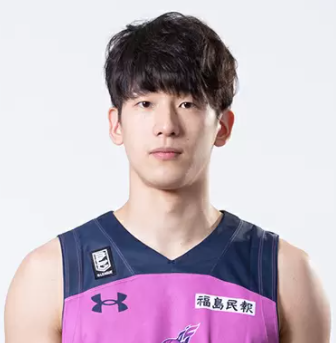 https://img.sumdex.com.cn/img/basketball/player/a077e0e1c2f8064ba1144636233bbc56.png