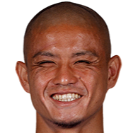 https://img.sumdex.com.cn/img/football/player/944198b8521148f54a45e91ff9615d81.png