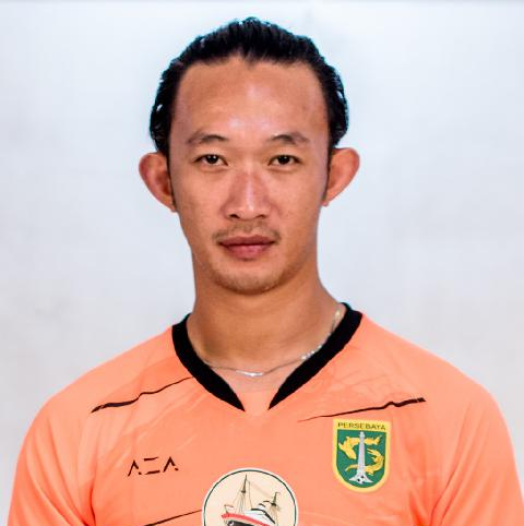 https://img.sumdex.com.cn/img/football/player/d4faf65bfc0197185fc680665914e033.jpeg