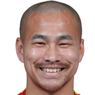 https://img.sumdex.com.cn/img/football/player/f6faf55f0e93a509f65704d78558b91d.png